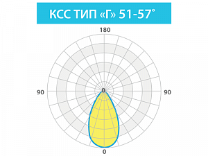 LE-СБУ-22-160-0594Ех-65Х - Документ 2