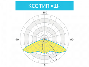 LE-СКУ-22-200-0531Ex-65Х - Документ 2