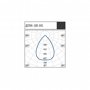 ДСП04-100-041 Star EM1 850 - Документ 1