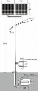 комплект SOLAR 60W - Документ 1