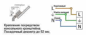 Модуль консоль К-3 96 Вт - Документ 1