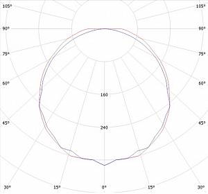 GALAD Арго LED-9 - Документ 1