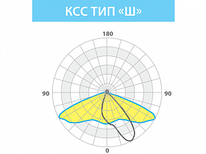 LE-СКУ-28-025-0780-67Х - Документ 3